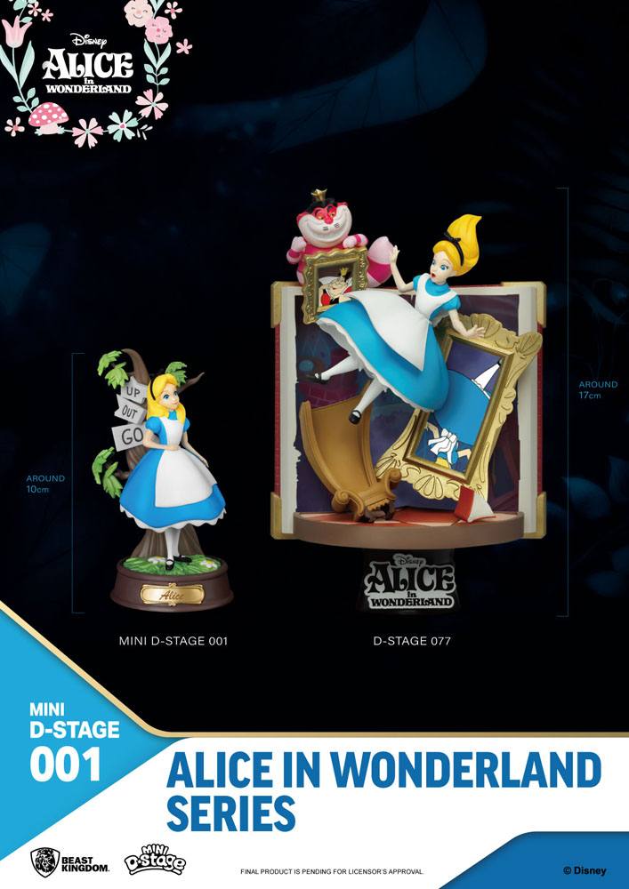 Alice in Wonderland Mini Diorama Scene Figures 6-pack 10 cm