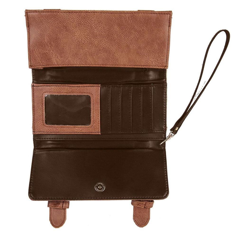 Harry Potter Handväska / Visitkortshållare - Hogwarts Express Cerdá