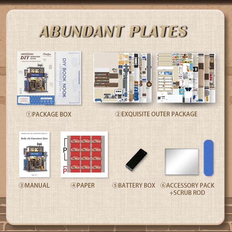 Miniatyrhusmodellset Beika-cho Convenience Store 22 x 15 cm