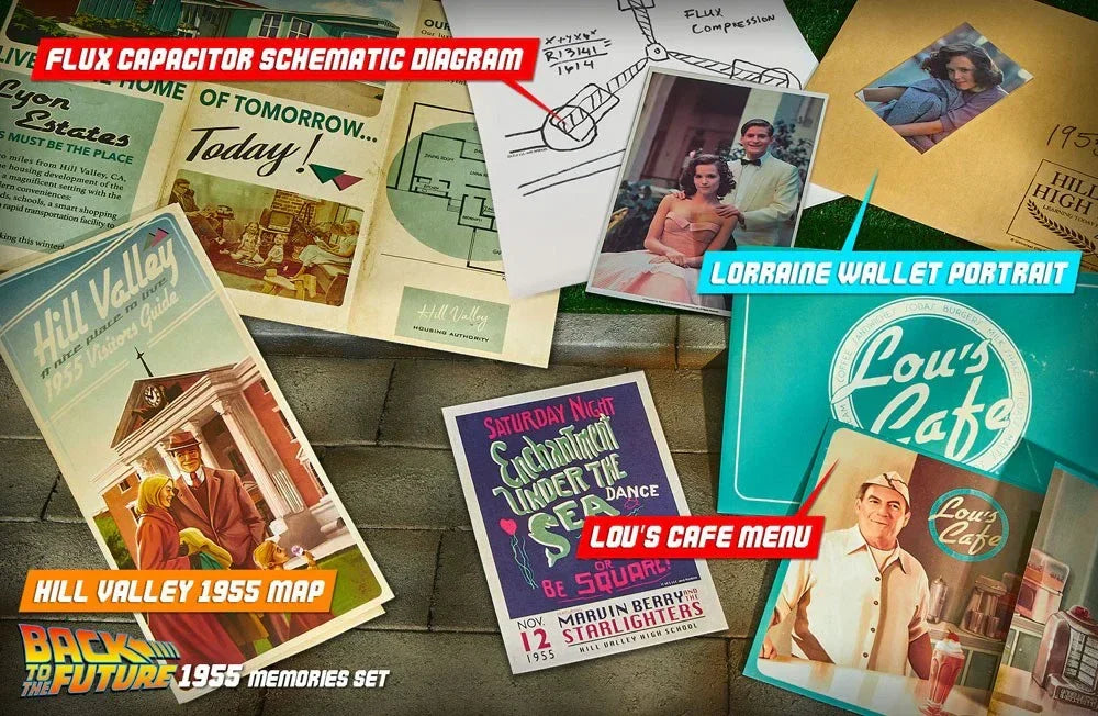 Back To The Future Tidsresor Minnen Kit Standardutgåvan Doctor Collector