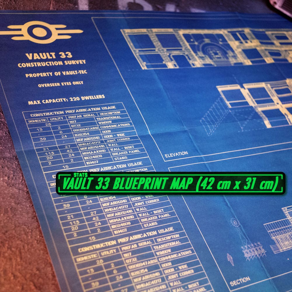 Fallout Gift Box: Lucy's Dweller Kit Doctor Collector