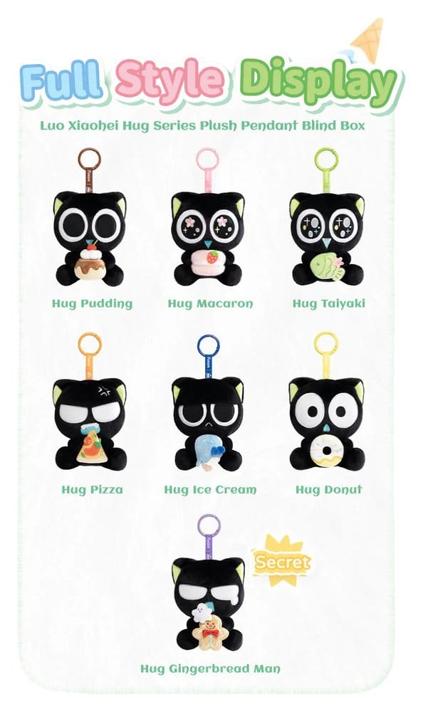 Luo Xiaohei Mini Figures Plushie Pendant Series 10 cm Display (6)