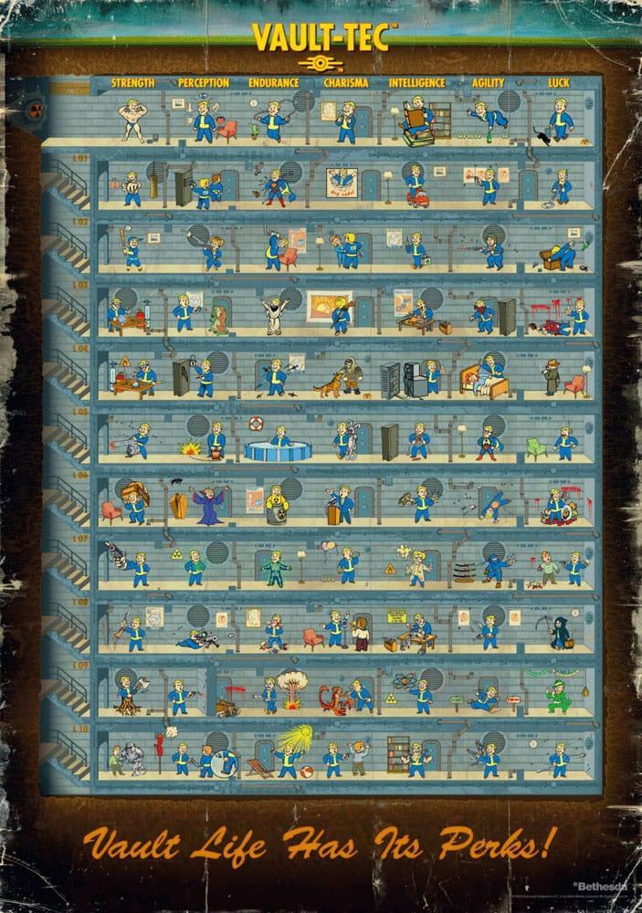 Fallout 4 Pussel Perk Poster (1000 bitar)