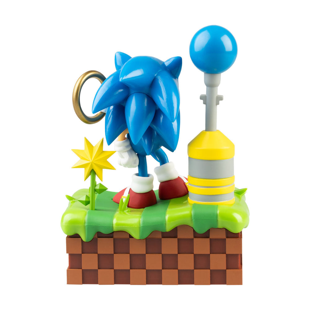 Sonic the Hedgehog 3D evig kalender Sonic Grupo Erik