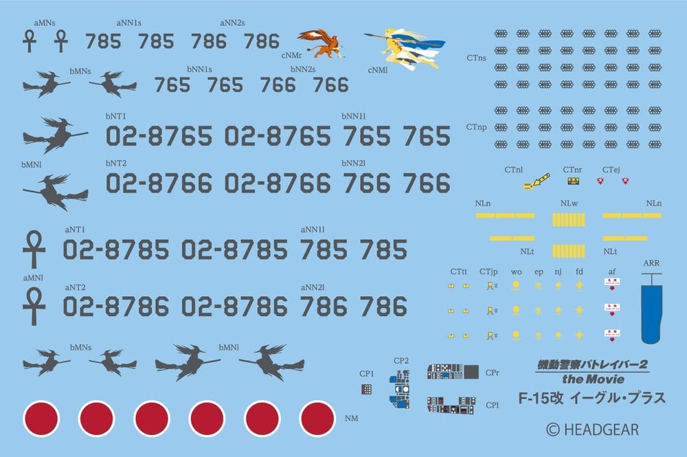 Mobil Polis Patlabor Moderoid Plastmodellset 1/72 AV-98 Ingram 13 cm