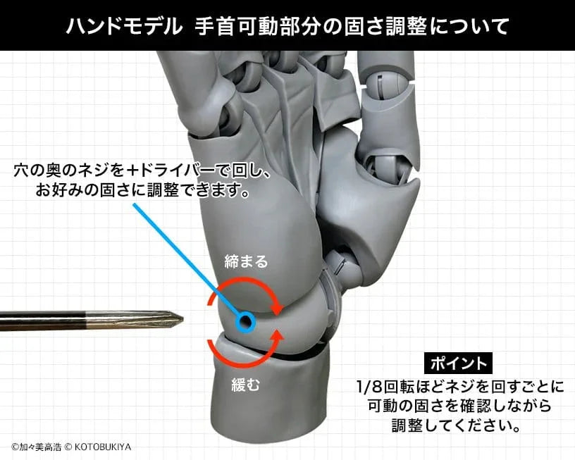 Takahiro Kagami PVC Artist Support Item Hand 1/1 Modell/R Ljusorange 21 cm Kotobukiya
