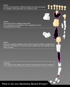 Megami Device Plastmodellkit 1/1 Buster Doll Gunner 16 cm Kotobukiya