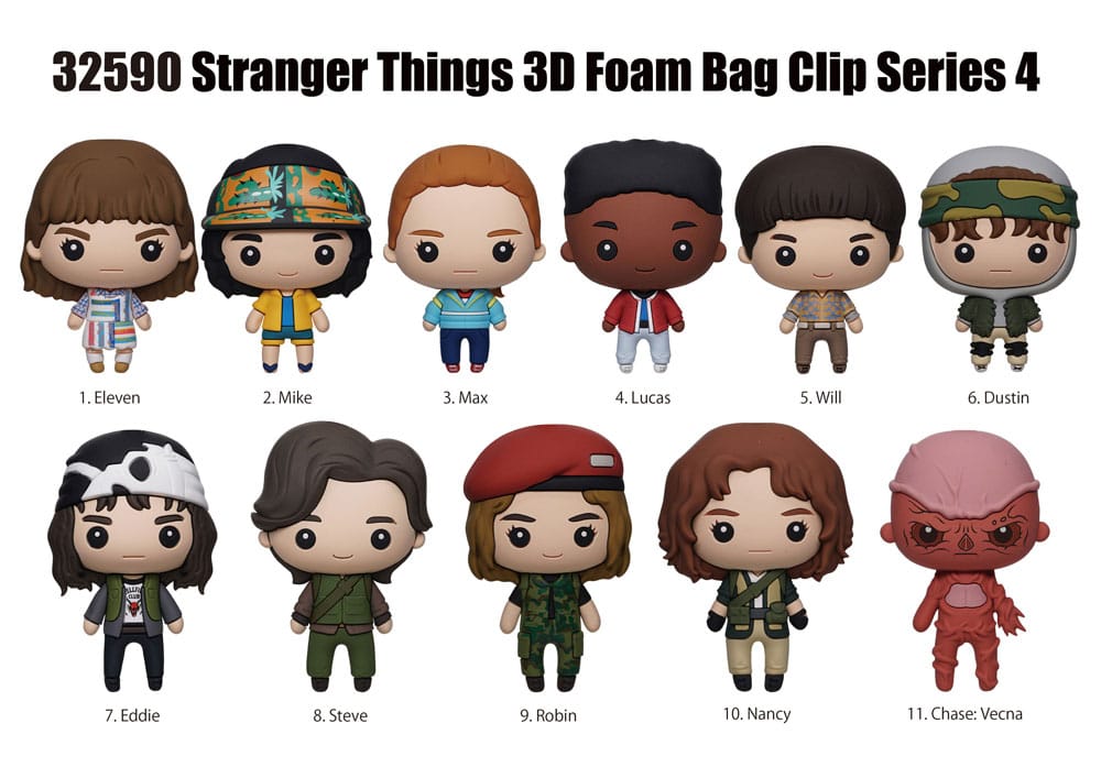 Stranger Things 3D PVC Bag Clips Series 4 Display (24) Monogram Int.