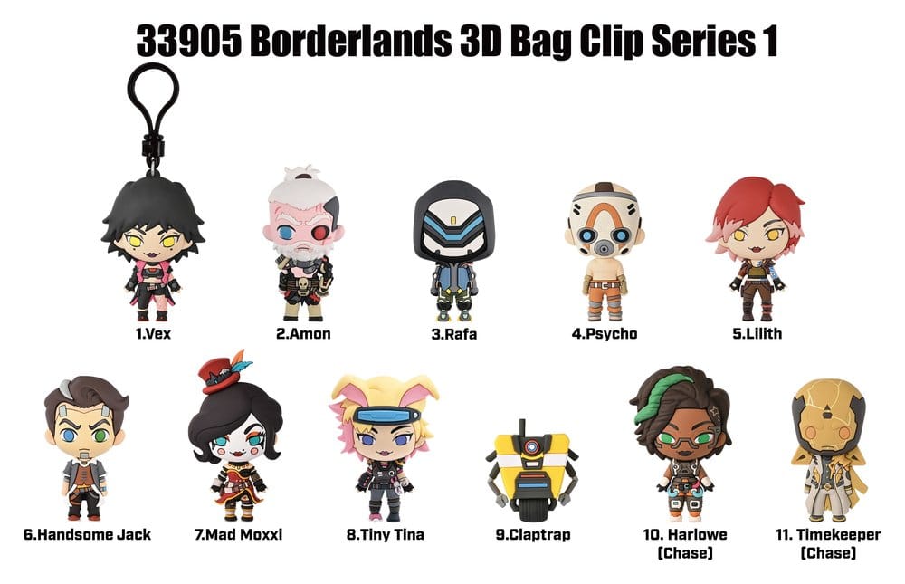 Borderlands 3D PVC Bag Clips Serie 1 Blindpåse Display (24 stycken)