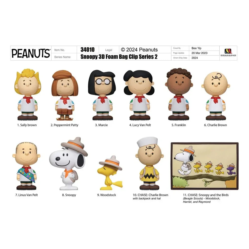 Peanuts 3D PVC Bag Clips - Snoopy Series 2 Display (24) Monogram Int.