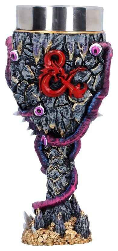 Dungeons & Dragons Bägare Beholder 20 cm