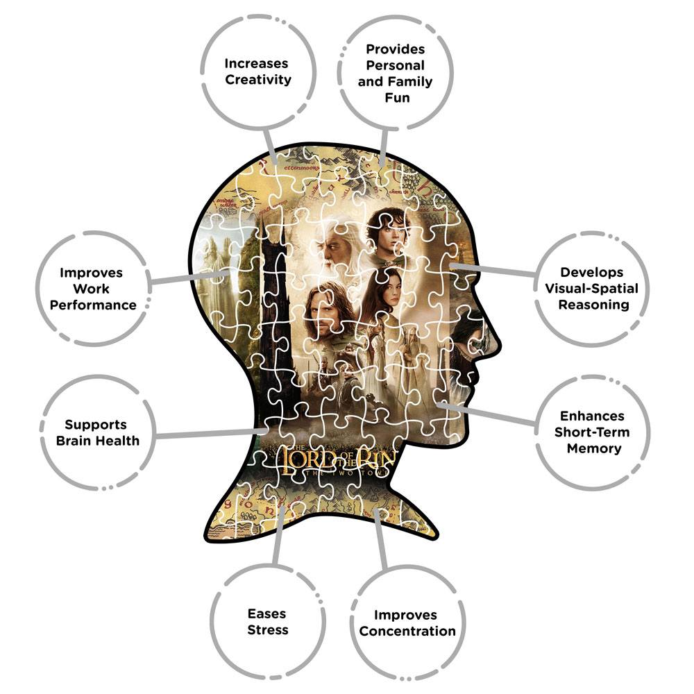 Lord of the Rings Pussel Triptych (1000 bitar) Aquarius