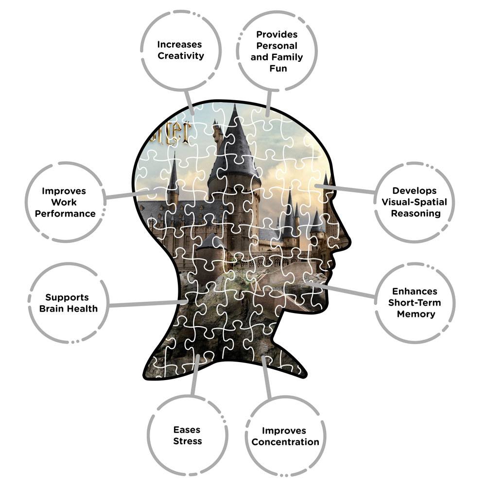 Harry Potter Jigsaw Puzzle Hogwarts - 3000 Bitars Aquarius