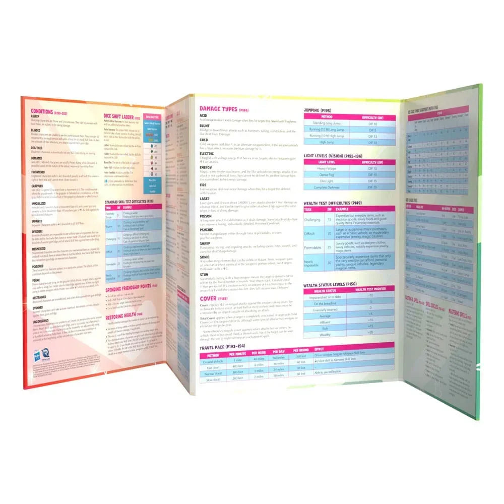 My Little Pony RPG Book: In A Jam Adventure & GM Screen - Engelsk Version Renegade