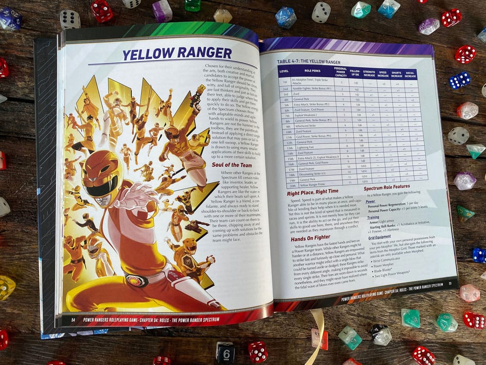 Power Rangers RPG Regelbok Kärna *Engelska Version* Renegade