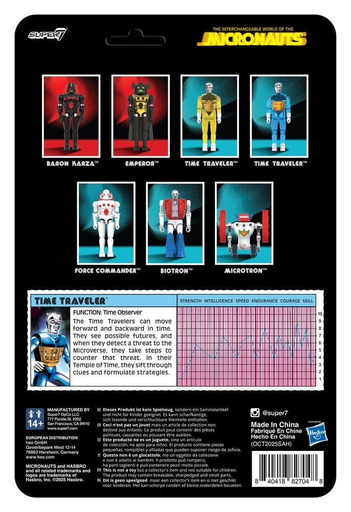Micronauts ReAction+ Action Figure Wave 03 Time Traveler (Transparent Blue) 10 cm