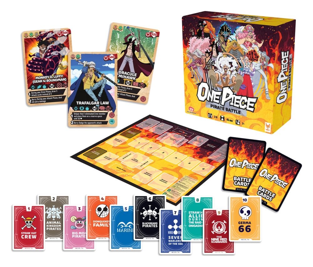 One Piece Brädspel Piratstrid – Engelska Versionen