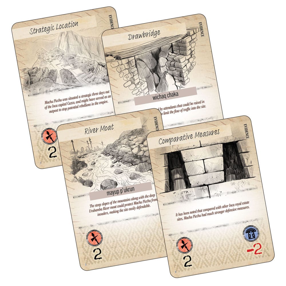 Winay Kawsay Brädspel: Publish or Perish Wizkids